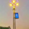 2000~3000 время на ответ столба 8мс лампы светофора киоска экрана касания Ниц на открытом воздухе поставщик